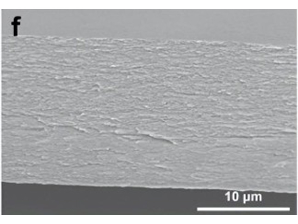 处理过纳米材料